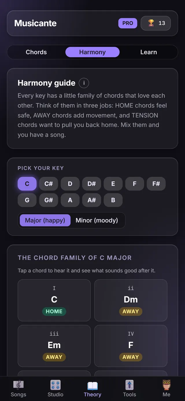 The Harmony screen: the diatonic chords of a key and a suggested progression.