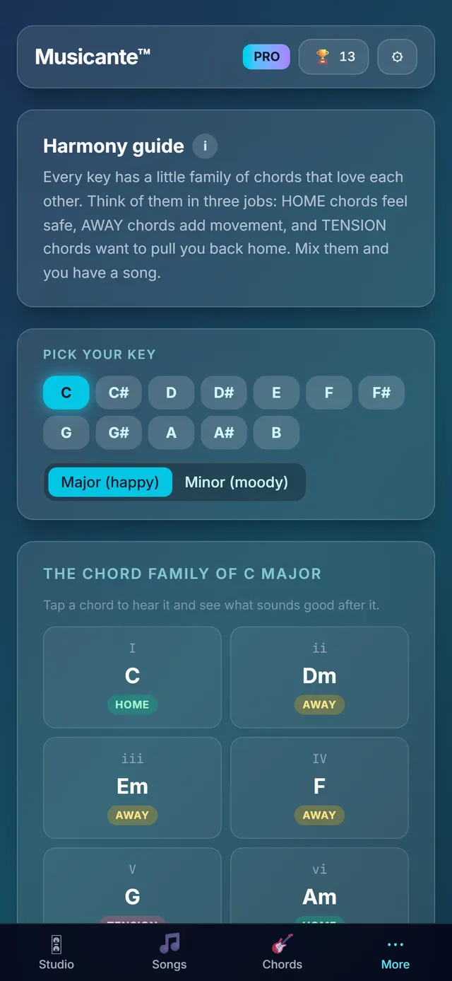 The Harmony screen: the diatonic chords of a key and a suggested progression.